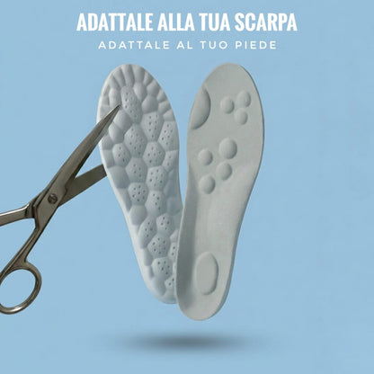 Solemal | Soletta Comfort Plus