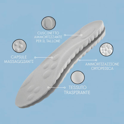 Solemal | Soletta Comfort Plus