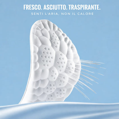 Solemal | Soletta Comfort Plus